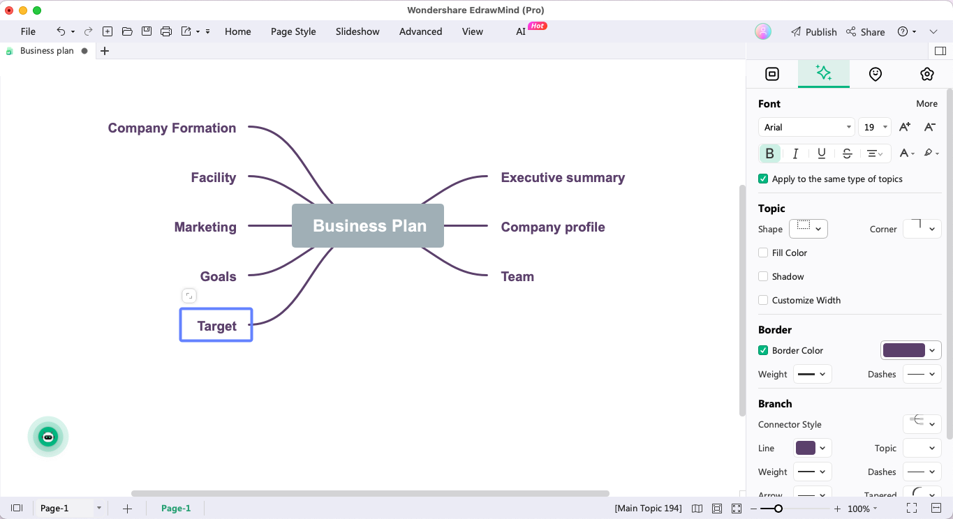 Cómo crear un mapa conceptual empresarial