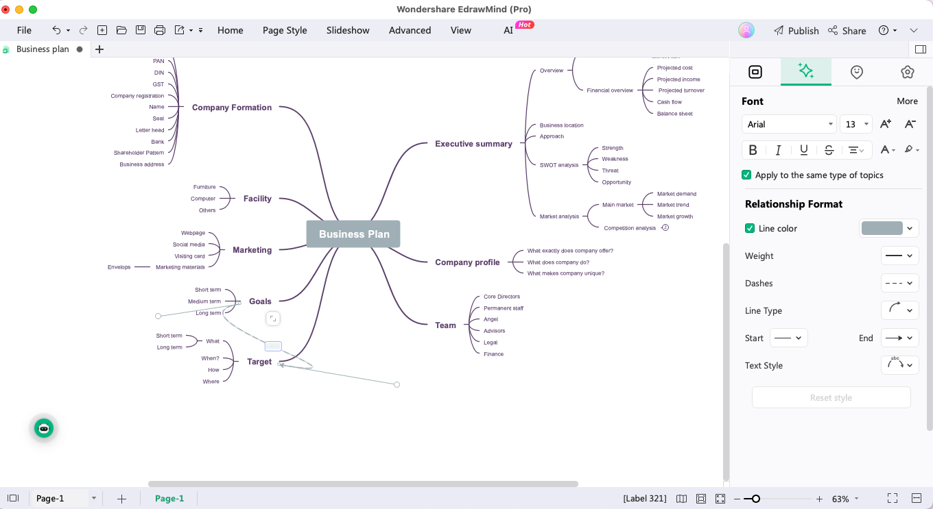 How Do I Create a Mind Map for My Business