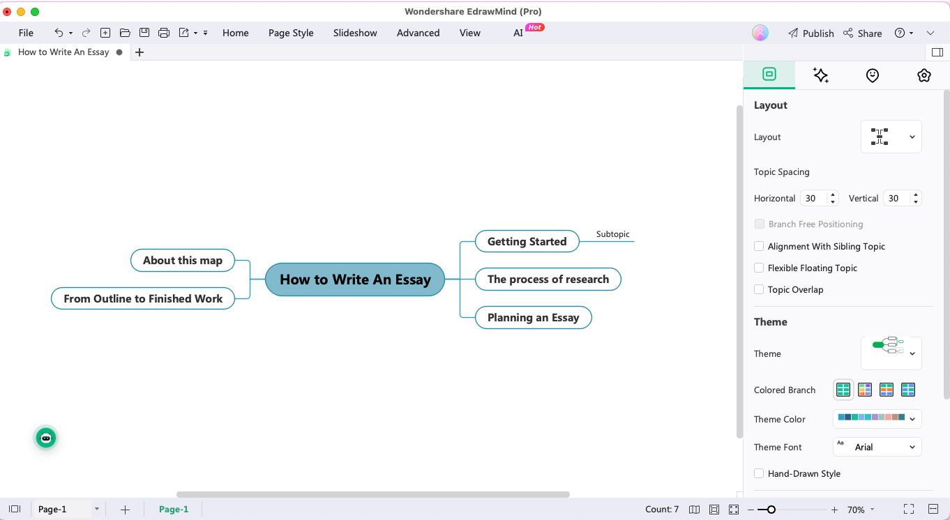 How to Use Mind Map for Writing