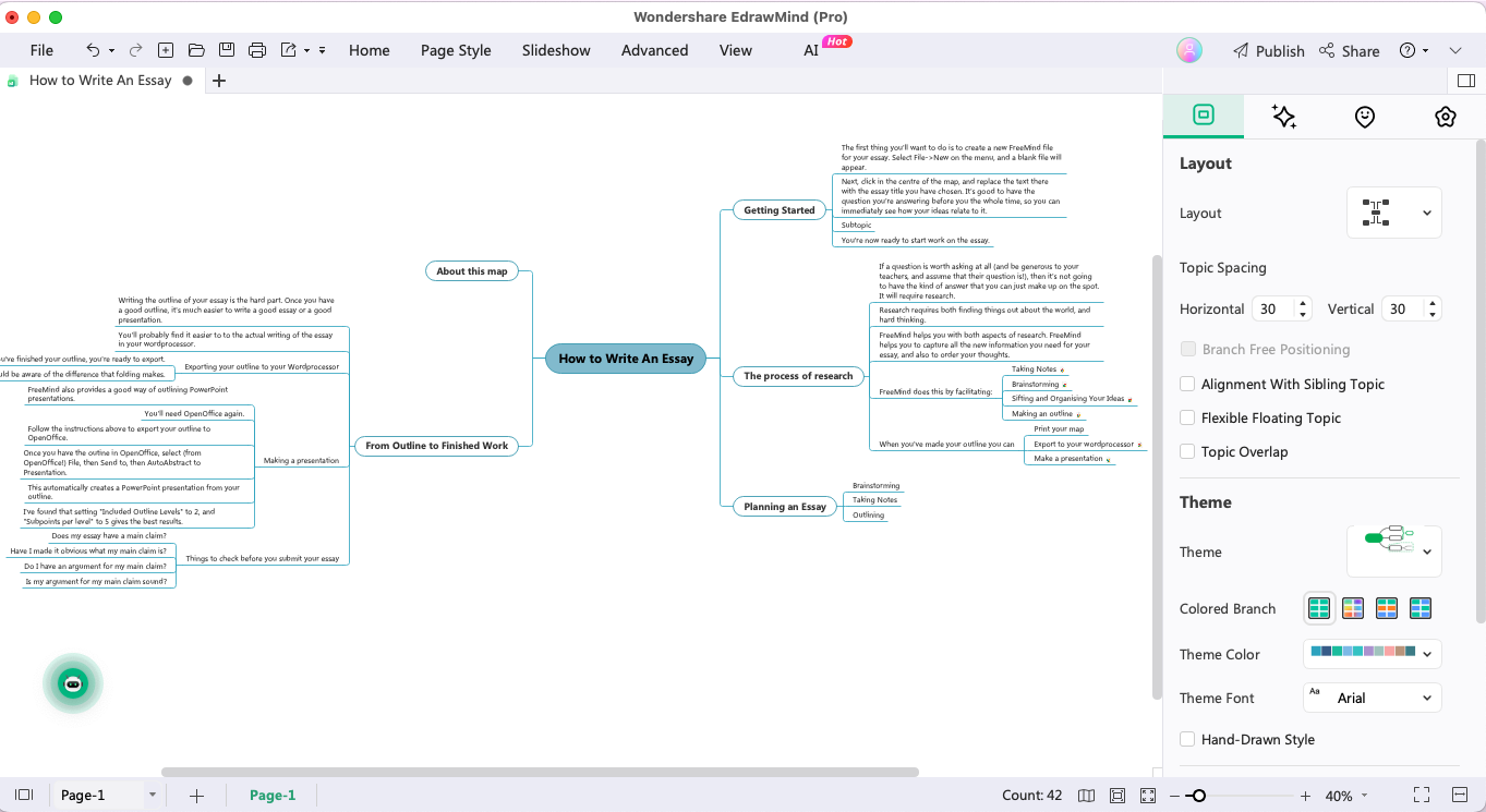 How to Use Mind Map for Writing