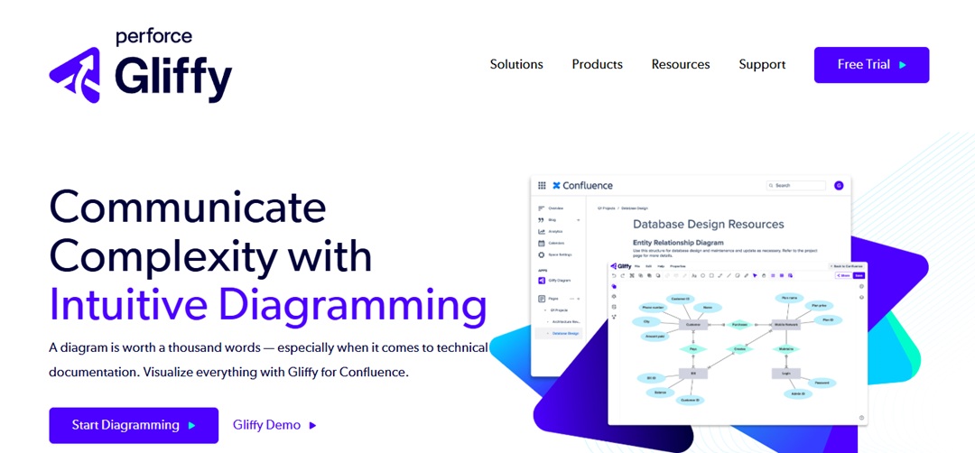 gliffy website lucidchart alternative