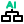 EdrawMind AI org chart