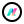 EdrawMind  AI Tokens
