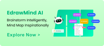 Wondershare EdrawMind - Mind Mapping Software