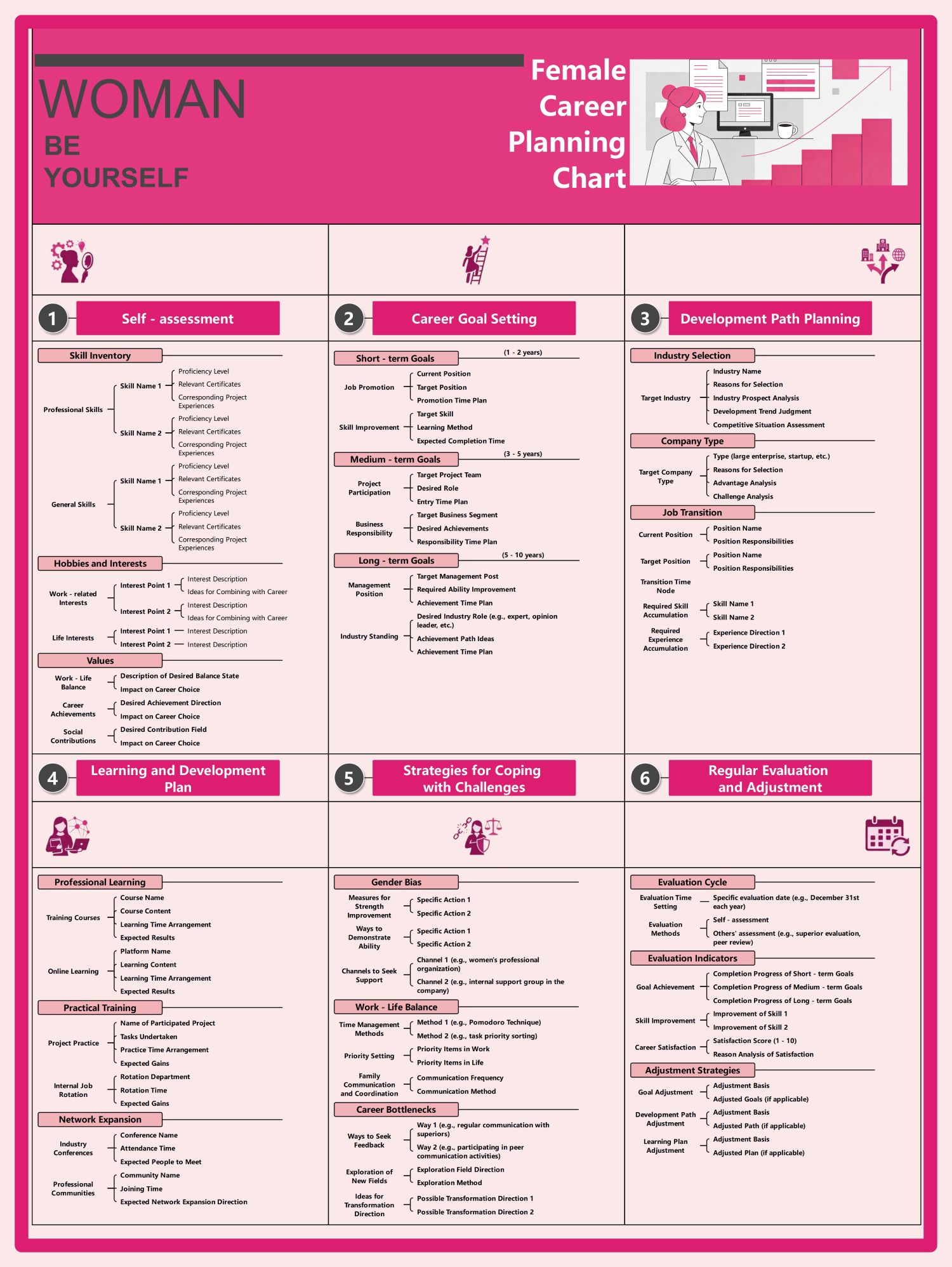 Female career planner