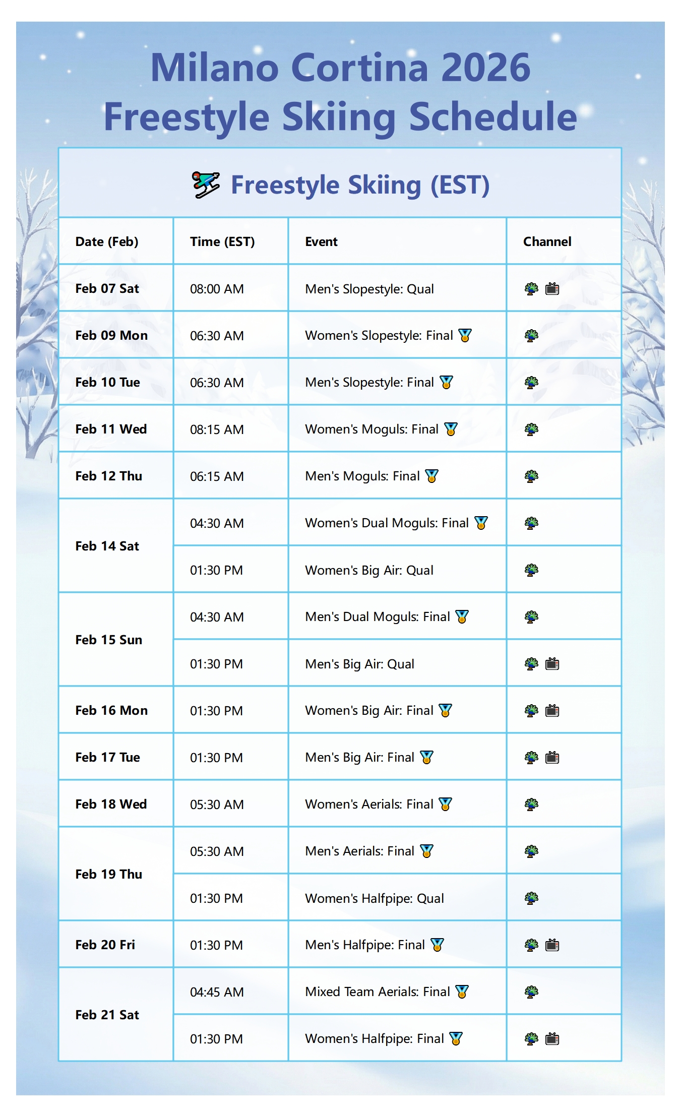 Milano Cortina 2026 Freestyle Skating Schedule