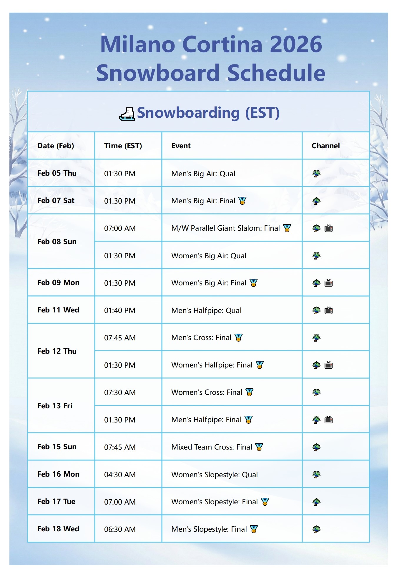 Milano Cortina 2026 Snowboarding Schedule