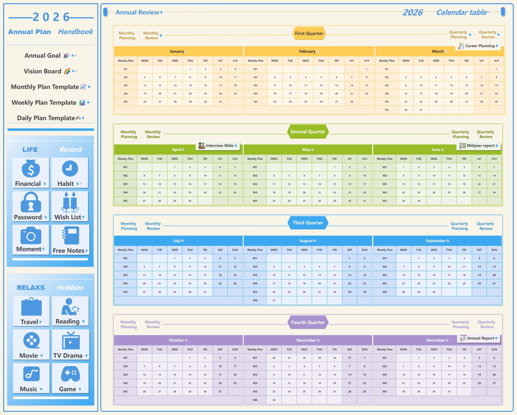 2026 Digital Planner for Goals and Habits