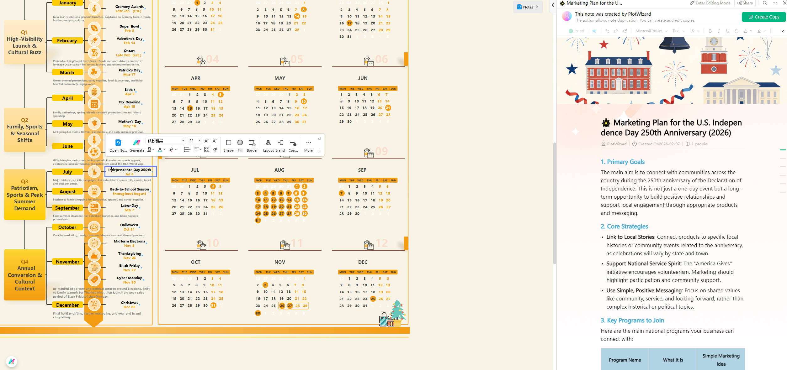 Independence Day marketing ideas